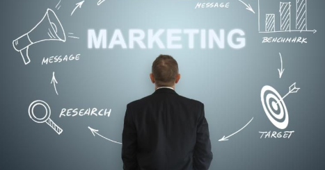 marketing