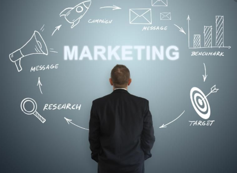 marketing