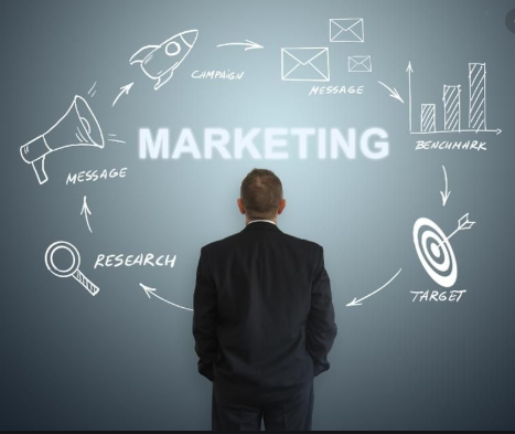 Why Marketing Is Vital for Your Company