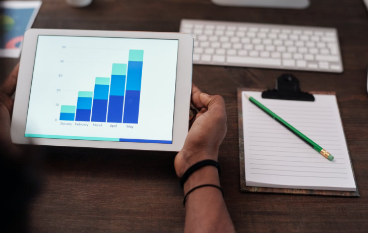 Great Ways to Build Solid Brand Awareness