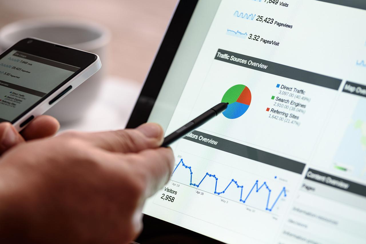 Top Types of Digital Advertising to Invest in This Year
